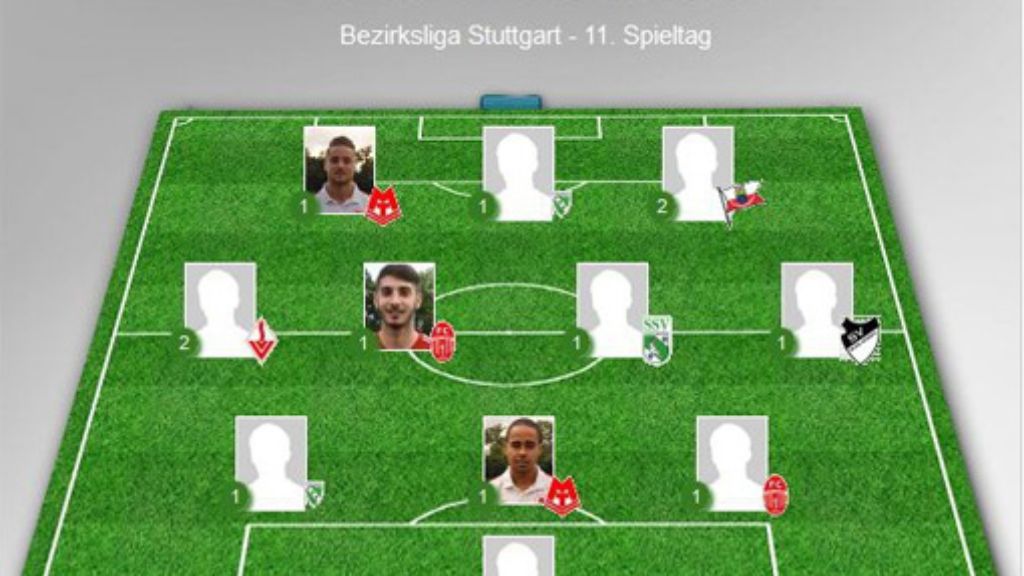 Bezirksliga Stuttgart: Die FuPa-Elf der Woche