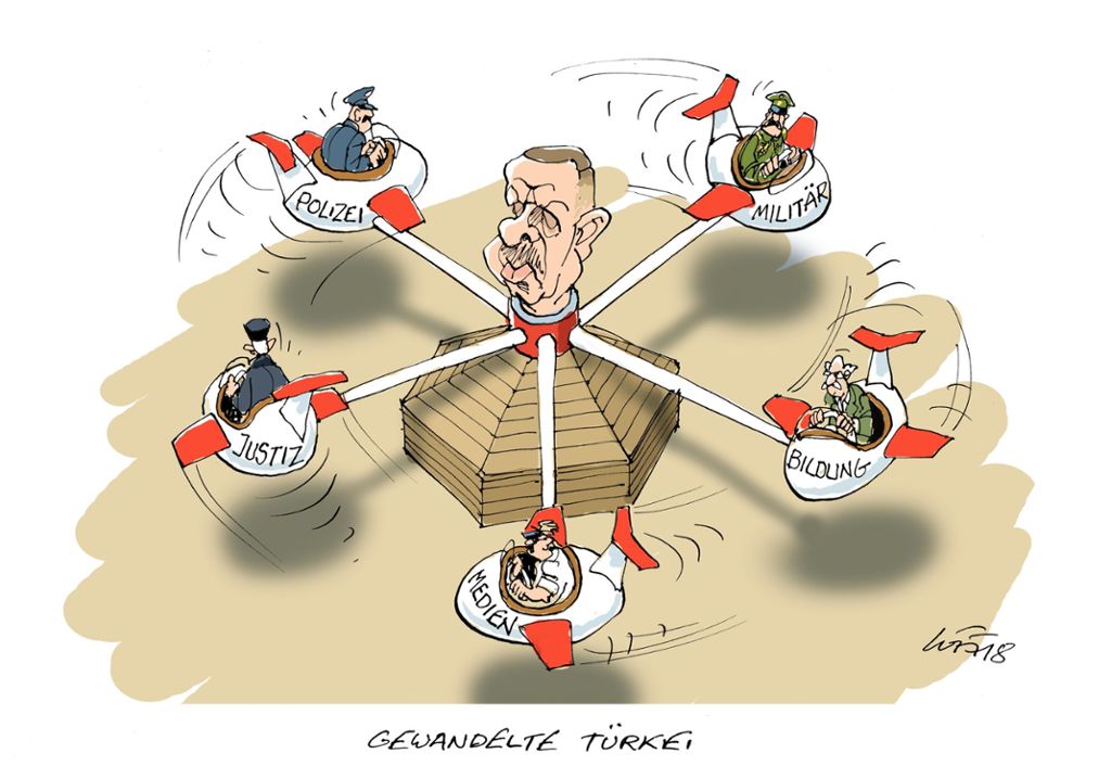 25. Juni 2018 (Luff): "Gewandelte Türkei"