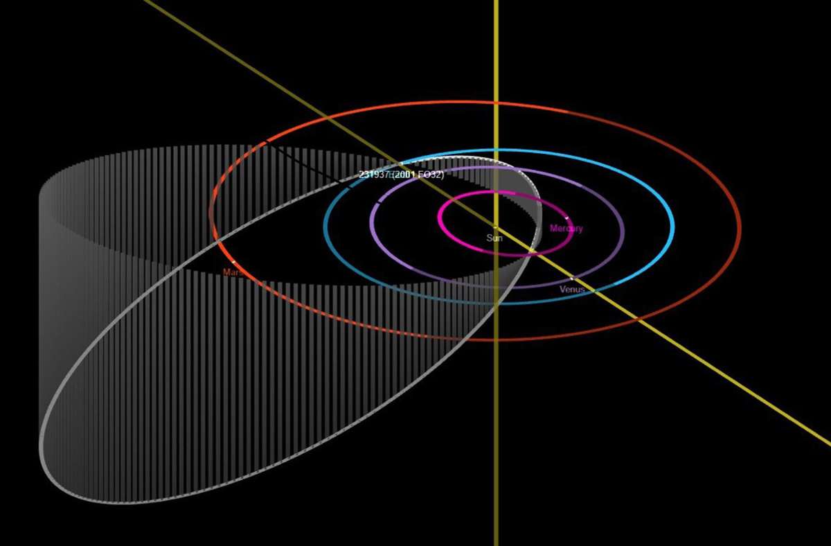 „2001 FO32“, der in jeweils 810 Tagen die Sonne einmal umkreist, werde mit rund 124 000 Stundenkilometern außergewöhnlich schnell an der Erde vorbeifliegen - und sich ihr danach erst wieder 2052 ähnlich stark nähern. Foto: dpa
