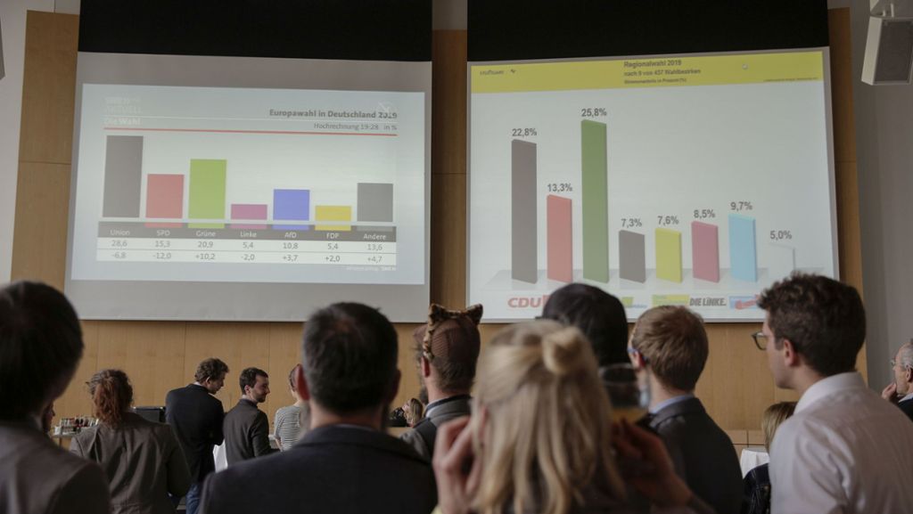 Kommunalwahl in Stuttgart: CDU und SPD: GroKo Schuld an der Niederlage
