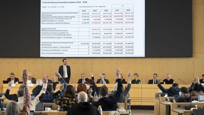 Haushalt für 2024/2025 verabschiedet: Gerät  die Stadt Stuttgart in die Schuldenfalle?