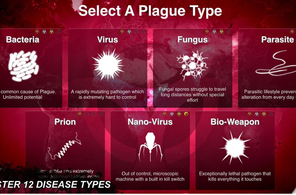 Zu Beginn des Spiels in Plague Inc. kann die Art der Seuche ausgewählt werden, mit der die Menschheit ausgerottet werden soll.